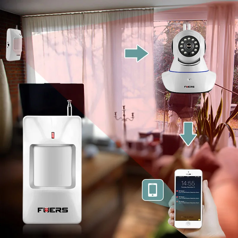 Fuers WiFi ip-камера домашняя охранная система дыма пожарный детектор сигнализация IOS/Android приложение дистанционное управление сетевая сигнализация