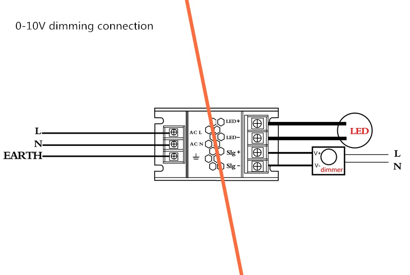 SANPU затемнения светодиодный драйвер 200W 24V 8A Triac 0-10В 2in1 затемнения 24VDC переключатель режима Питание 220V 240V AC-DC 24 вольт трансформатор