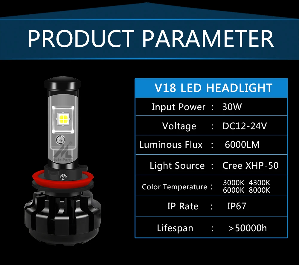 Xenplus H4 Светодиодные Автомобильные фары H7 H11 H8 H9 HB3 HB4 9005 9006 H1 H3 Cree XHP50 чип 6000LM 60 Вт Супер яркие противотуманные лампы для авто