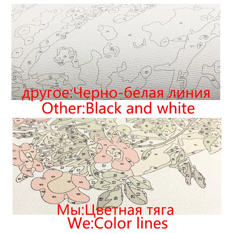 DIY Цифровая живопись маслом по номерам рисунок ручная роспись изображение