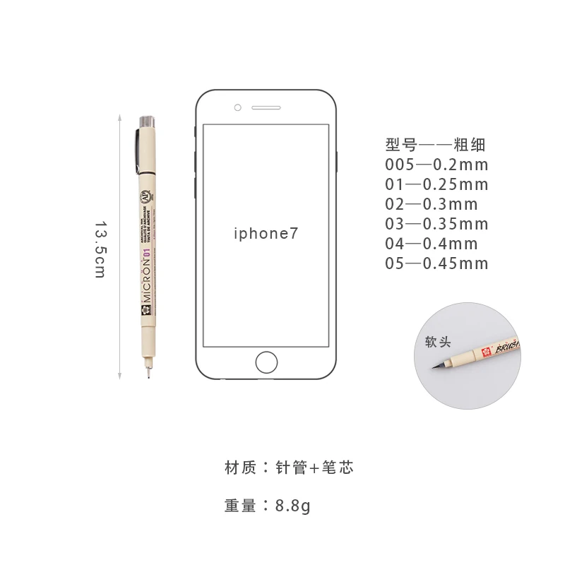 Sakura Gel Pen Plastic 0.5mm Black Ink Refill Portable Japanese Cute Writing Pens School Supplies.W-0659 |