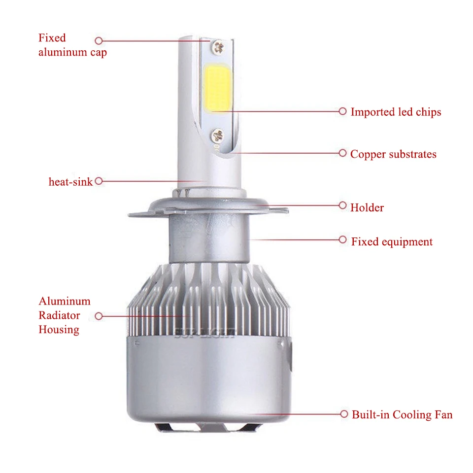 2019 2x3000 K H4led H7 H8 H11 H1 H3 880 9005 Aotu L6/C6 Автомобильные фары 36W 3800LM автомобильный Стайлинг