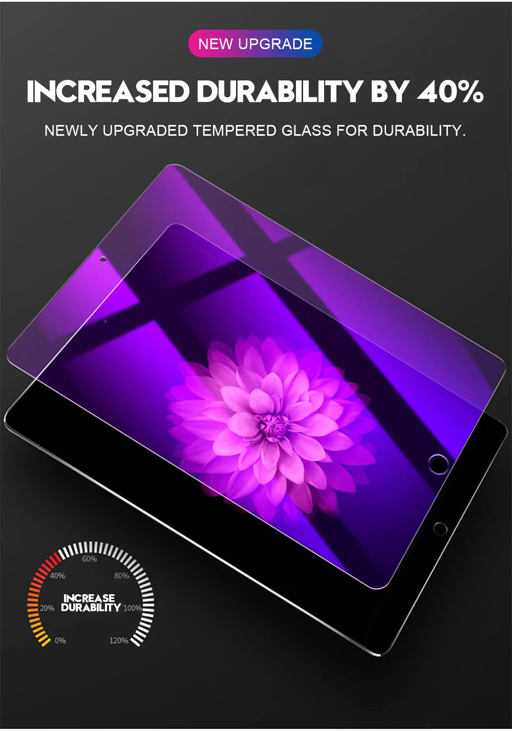 Анти Blue Ray закаленное Стекло для iPad Pro 11 10,5 Air 1 2 iPad mini 1 2 3 4 Экран протектор для iPad 9,7 защитный Стекло