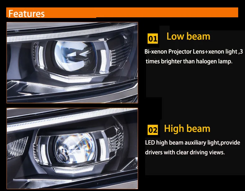 Светодиодная фара для Volkswagen Tiguan светодиодный DRL в сборе биксеноновый прожектор