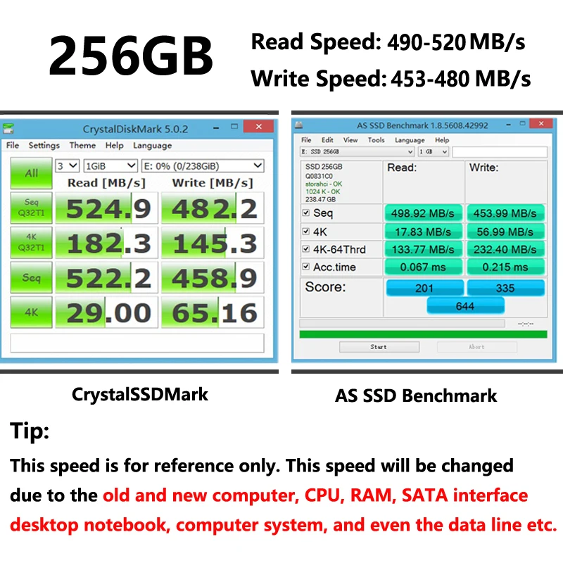 Твердотельный Накопитель SSD 240 ГБ 256 120 128 2 5 дюймовый Настольный Ноутбук SATA3