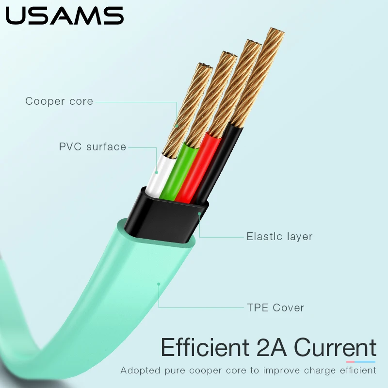 USAMS Micro Зарядка через usb кабель для samsung huawei Xiaomi телефонный Быстрая зарядка Android