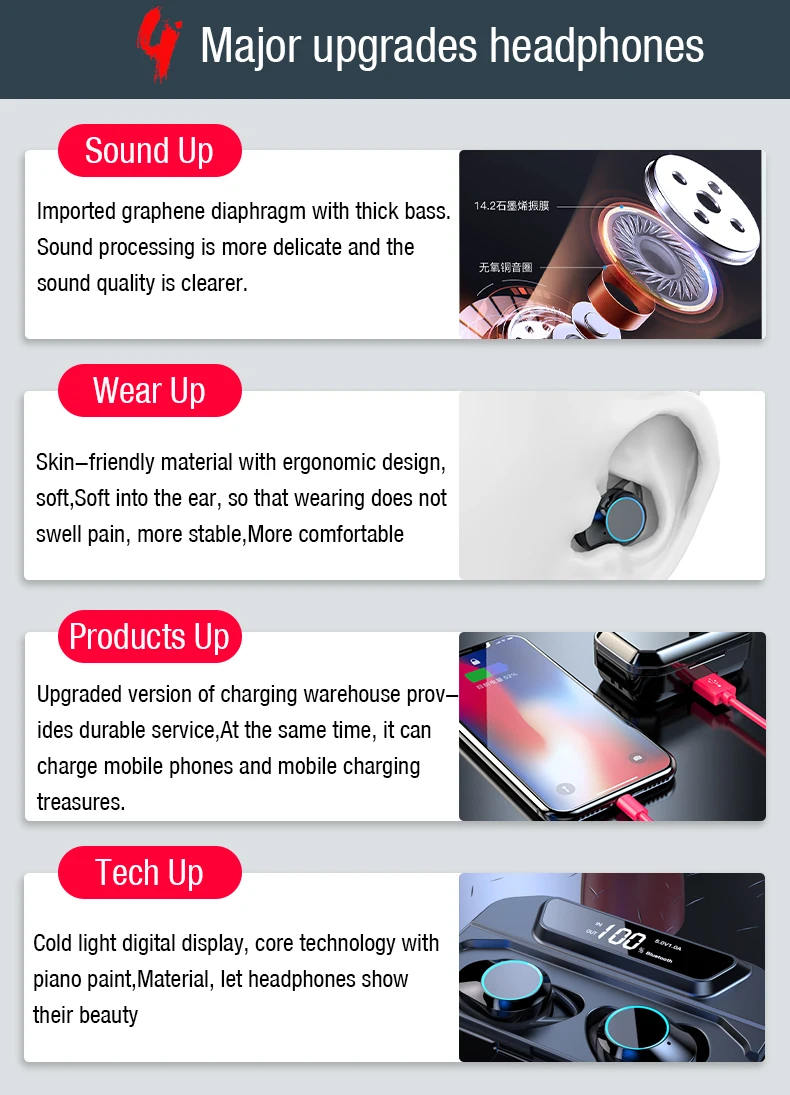 LYMOC 6D bluetooth наушники 5,0 беспроводные наушники светодиодный дисплей батареи CVC8.0 HiFi сенсорные гарнитуры 3300 мАч Зарядка для iPhone Android