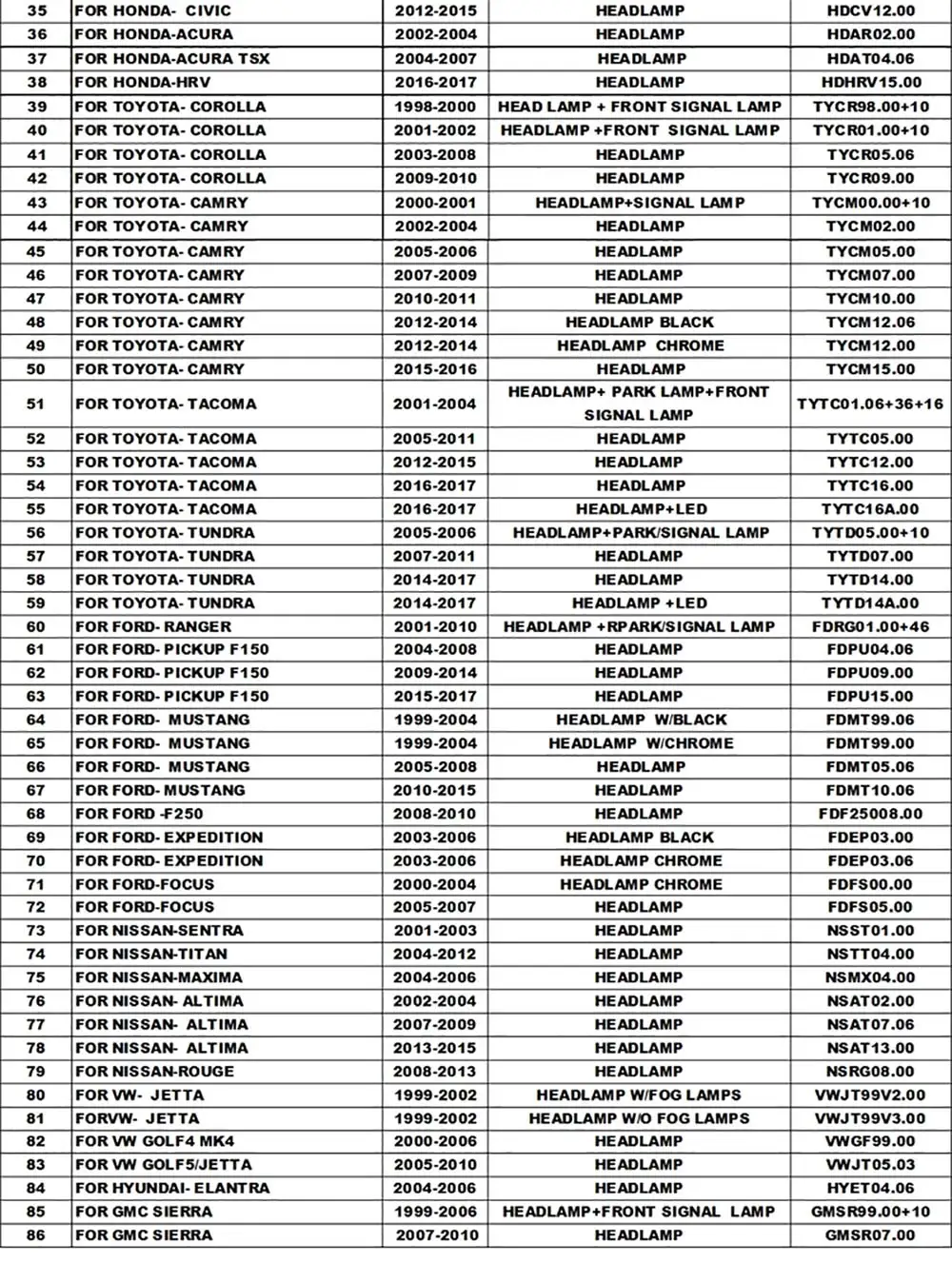 2 долларов США/шт Автомобильная фара в сборе фар автомобиля для 2007-2013 Chevy Silverado 1500 фары передняя фара