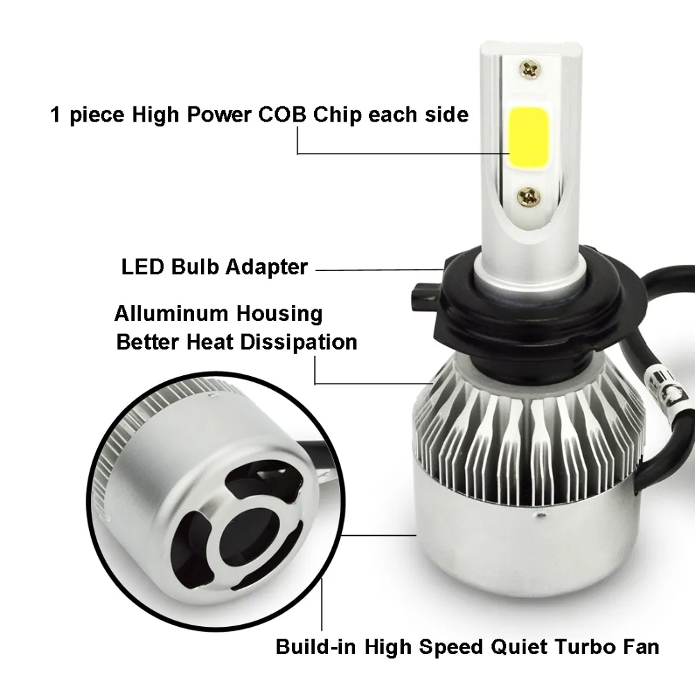 Комплект светодиодных фар Safego 72 Вт H7 H8 H9 9005 HB3 HB4 9006 H11 7600 лм|headlight kit|headlight bulbheadlight h7 led