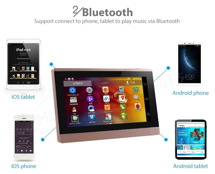 7-дюймовый планшет с белой этикеткой на стене умный сенсорный экран планшетный ПК