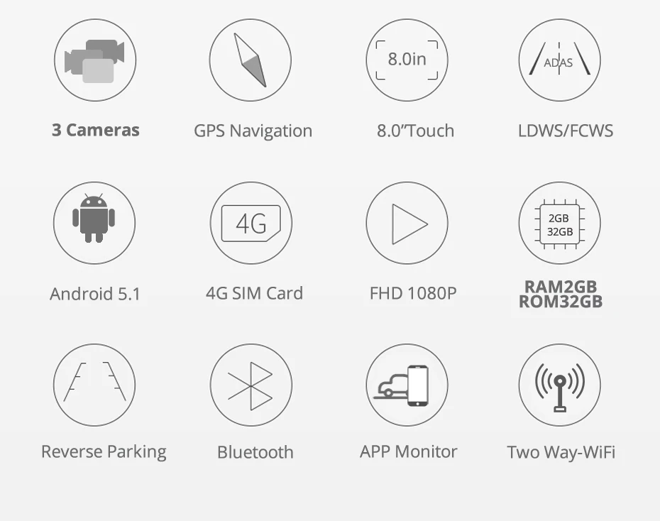 Phisung 3 CHS cameas ram 2GB+ ROM32GB Автомобильная камера в зеркале dvrs Android ADAS gps навигация DashCam 1080P hd Автомобильный видеорегистратор dash камера