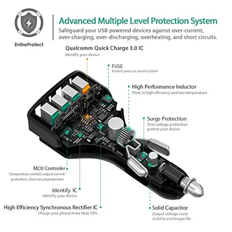 Автомобильное зарядное устройство QC 3 0 с 4 USB портами для телефонов Samsung galaxy S6 S7 edge