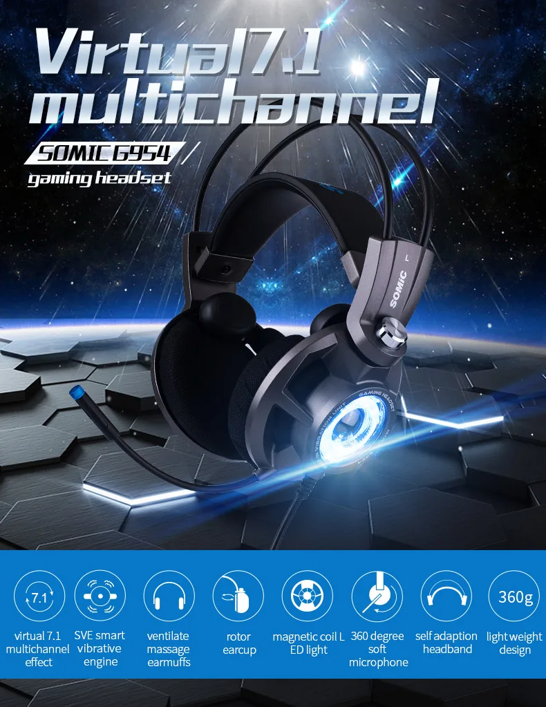 Somic G954, игровая Вибрирующая гарнитура, 7,1, виртуальная объемная USB игра, наушники с микрофоном для компьютера, ноутбука, геймера
