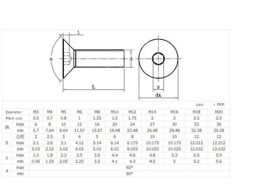 Титановый болт M5 x8-45mm Ti Болт потайной плоской головкой Ti цвет не полированный класс 2 титановый винт Ti крепеж
