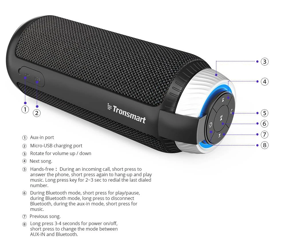 Tronsmart Element T6 Bluetooth 4,1 портативный динамик беспроводной Саундбар аудио приемник мини-динамик s USB AUX для музыки mp3-плеер