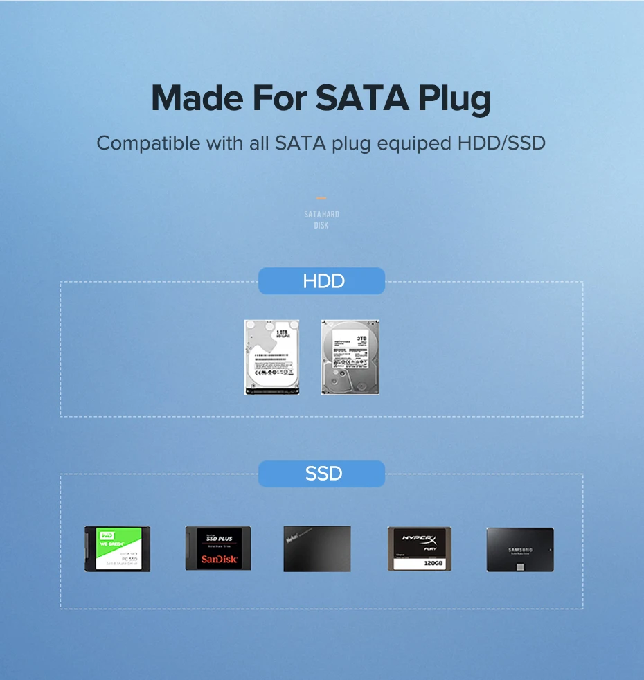 Ugreen 2,5 HDD чехол SATA к USB 3,0 адаптер внешний жесткий диск Корпус для SSD диск коробка-чехол на HDD HD 2,5 SSD чехол SATA к USB