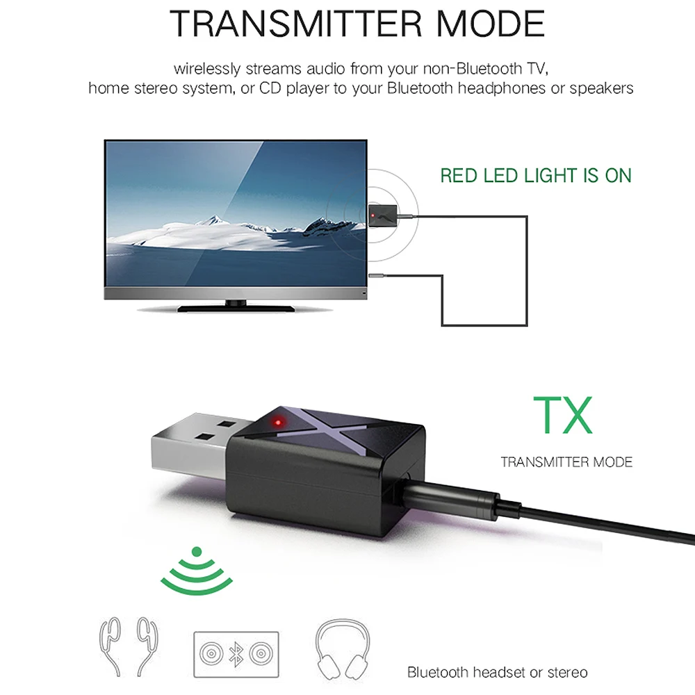 

2 IN 1 Bluetooth 4.2 Receiver and Transmitter Bluetooth Wireless Adapter Audio For Home TV MP3 PC