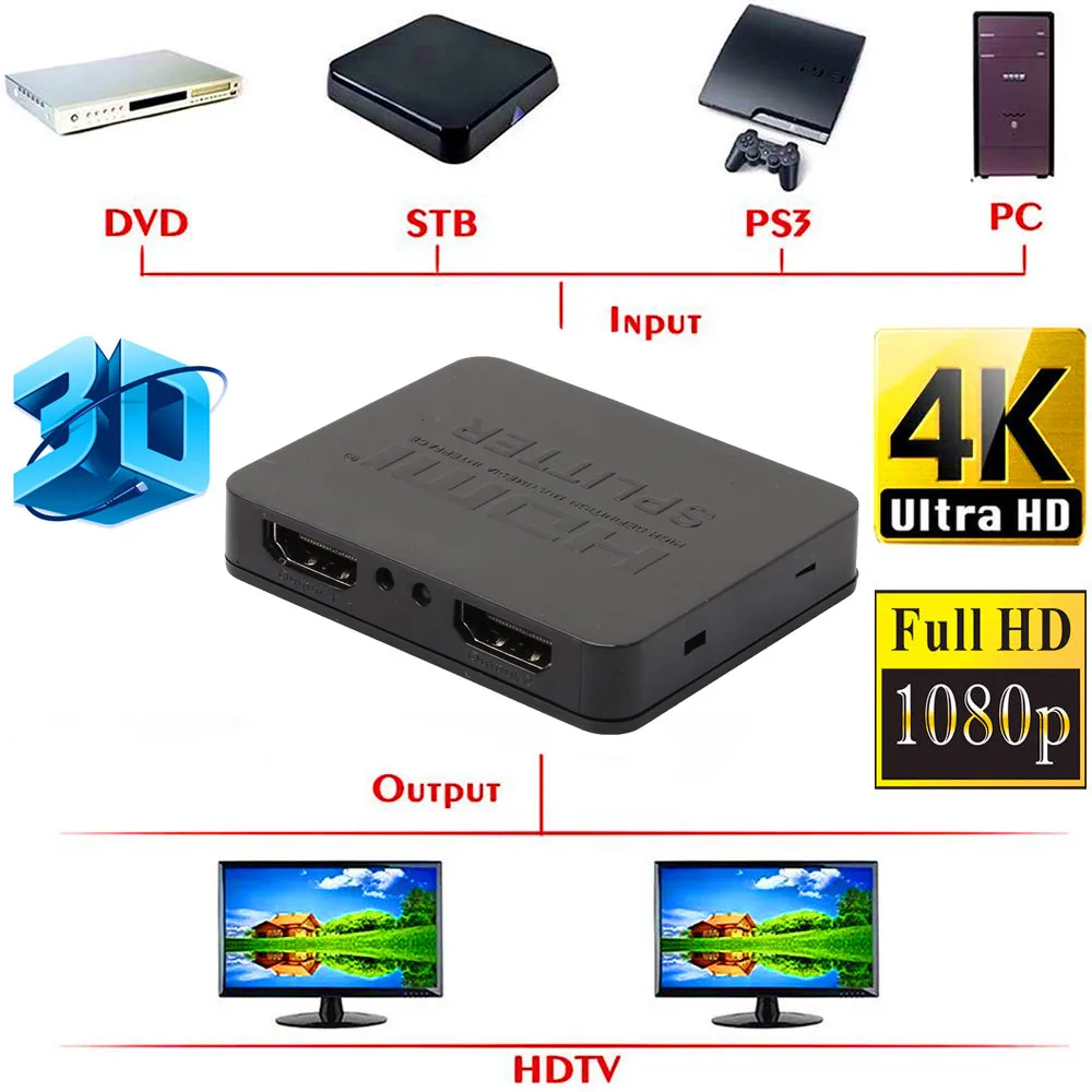 EPULA HDMI Сплиттер Высокое качество Ultra HD 4K сплиттер 2 порта повторитель усилитель