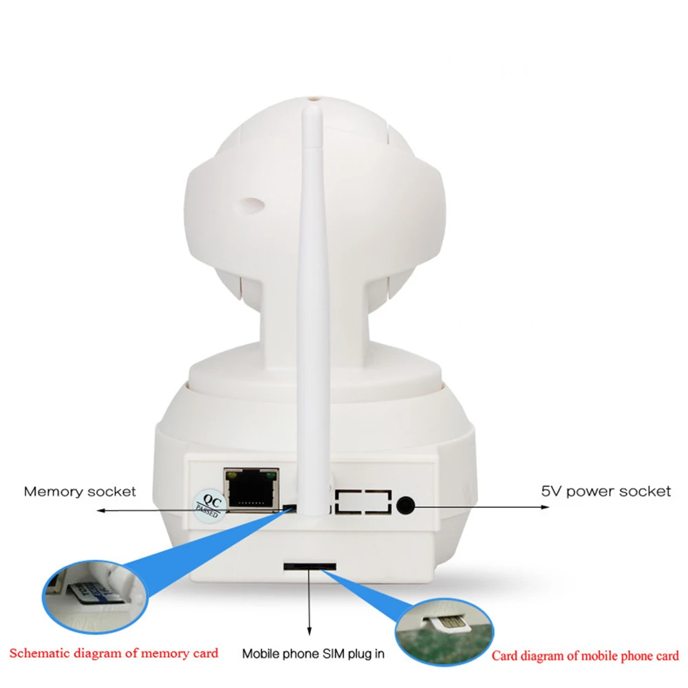 3g 4G GSM SIM карта IP Камера Wi-Fi 1080P HD CCTV Камера Home de seguranca наблюдения для наблюдения за ребенком, Бейби-монитор Батарея 2-полосная аудио PTZ камера
