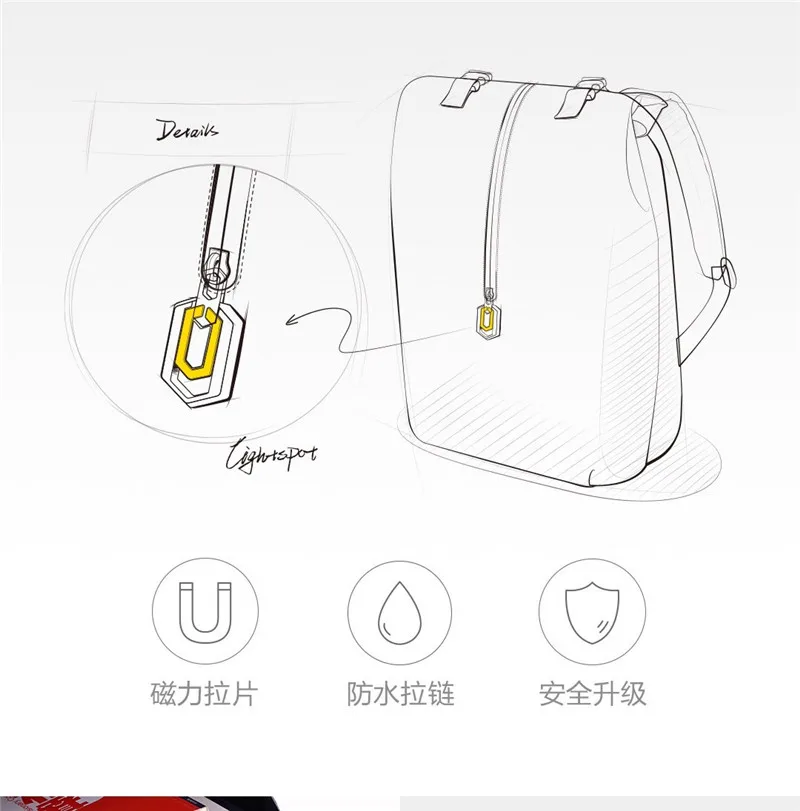 Xiaomi 90FUN Досуг Рюкзак водостойкий рюкзак для мужчин женщин кампус школьный рюкзак сумка через плечо для 1" ноутбука рюкзак