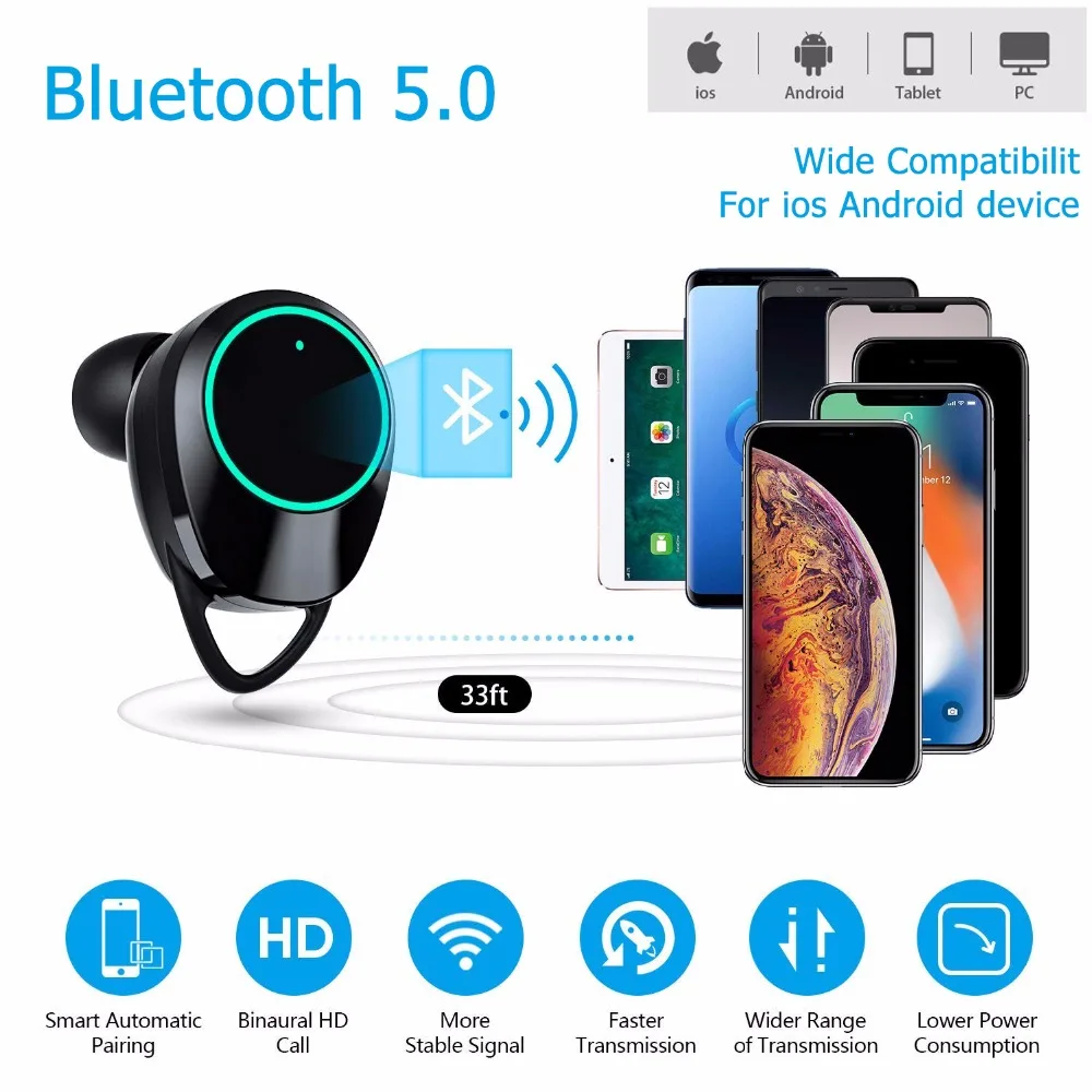 REDANT Bluetooth 5,0 беспроводные наушники глубокие басы Наушники водонепроницаемые наушники с зарядным устройством для Apple iPhone 6 7 8 X sony