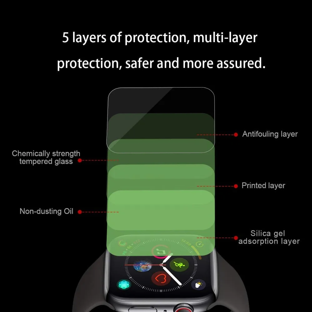 4D изогнутая 9H закаленная пленка для Apple Watch 40/44 мм 38/42 Защита экрана Series watch 4/3/2
