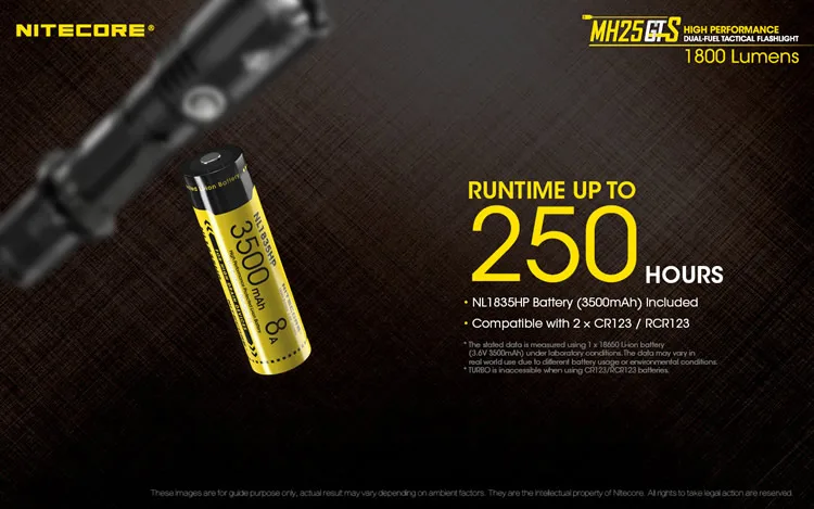 NITECORE MH25GTS 1800LM Тактический CREE XHP35 HD светодиодный водонепроницаемый высокопроизводительный тактический фонарь уличный фонарик