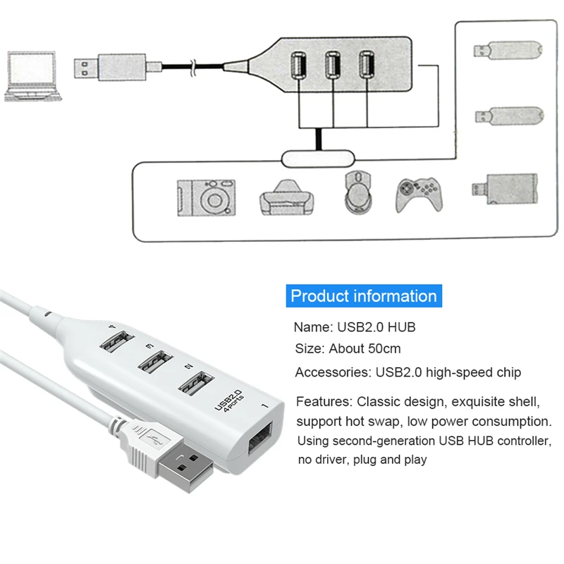 4 порта Высокоскоростной usb-хаб несколько для MacBook Pro настольный USB 2,0 разветвитель адаптер для ноутбука портативный мульти usb-порт для док-станции Hab HUB