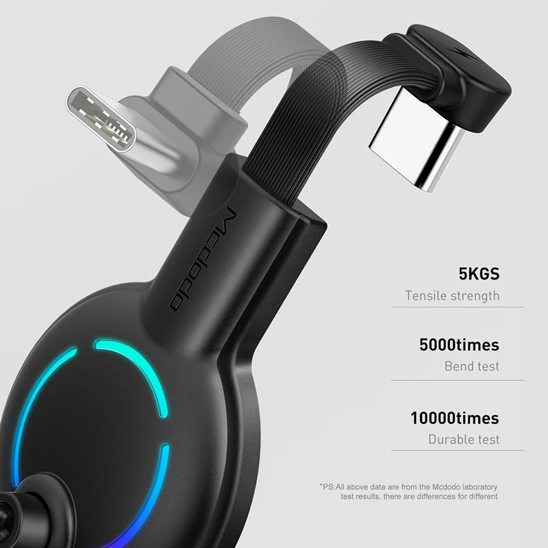 USB Charger Cable LED Mobile Game 8 Pin Fast for iPhone For Samsung S10 Xiaomi Phone Cables Type-C | Мобильные телефоны и