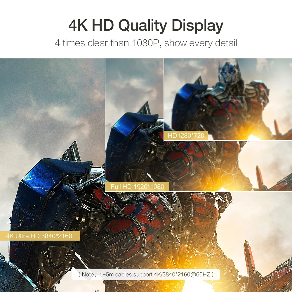 RAXFLY Кабель HDMI 2,0 4K 3D HDMI к HDMI кабель для телевизора lcd ноутбука проектора компьютера прочный 1 м 3M 5 м позолоченные HDMI кабели