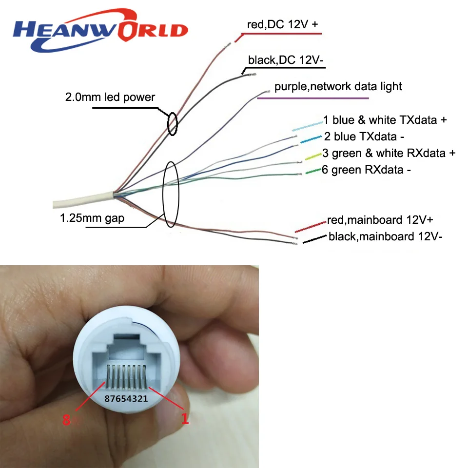 Кабель для камеры Heanworld PoE замены обычной ip на кабель RJ45 48 В и 12 белый черный