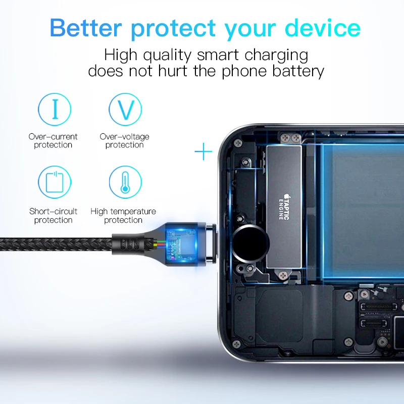 ! ACCEZZ 3A Сверхбыстрый Магнитный зарядный кабель для iphone XS MAX X Micro USB Type C Samsung Huawei Xiaomi