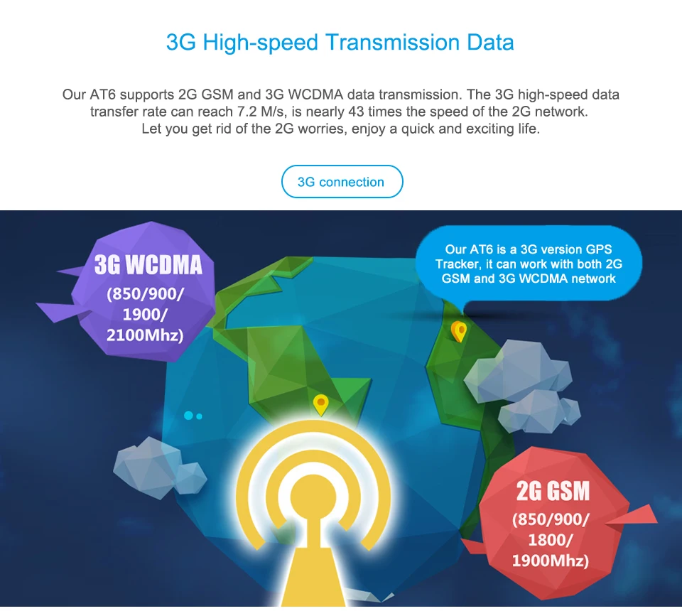 3g WCDMA gps трекер AT6 concox автомобиль gps трекер AT6 поддержка tracksolid долгое время работы в режиме ожидания лучший gps трекер прослушивание голоса