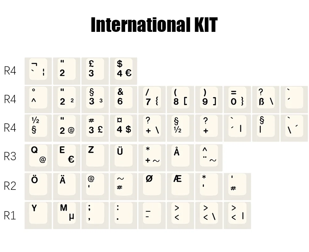[In Stock] R4 Enjoypbt 9009 keycap Cherry profile Dye-subbed keys International kit VIM kit for cherry mx mechanical keyboard - Цвет: International KIT