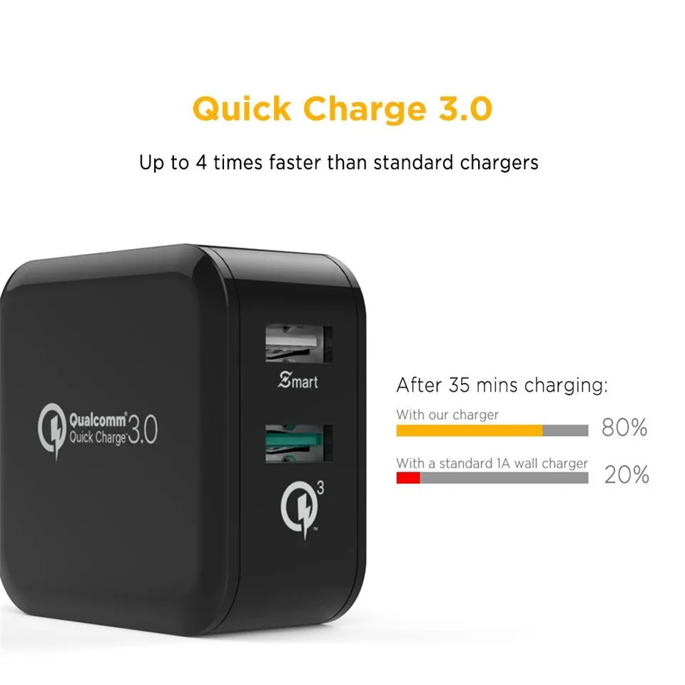 Easyacc 30 Вт 4.8A Зарядное устройство Quick Charge 3 0 2 Порты и разъёмы смарт адаптер с 100 см