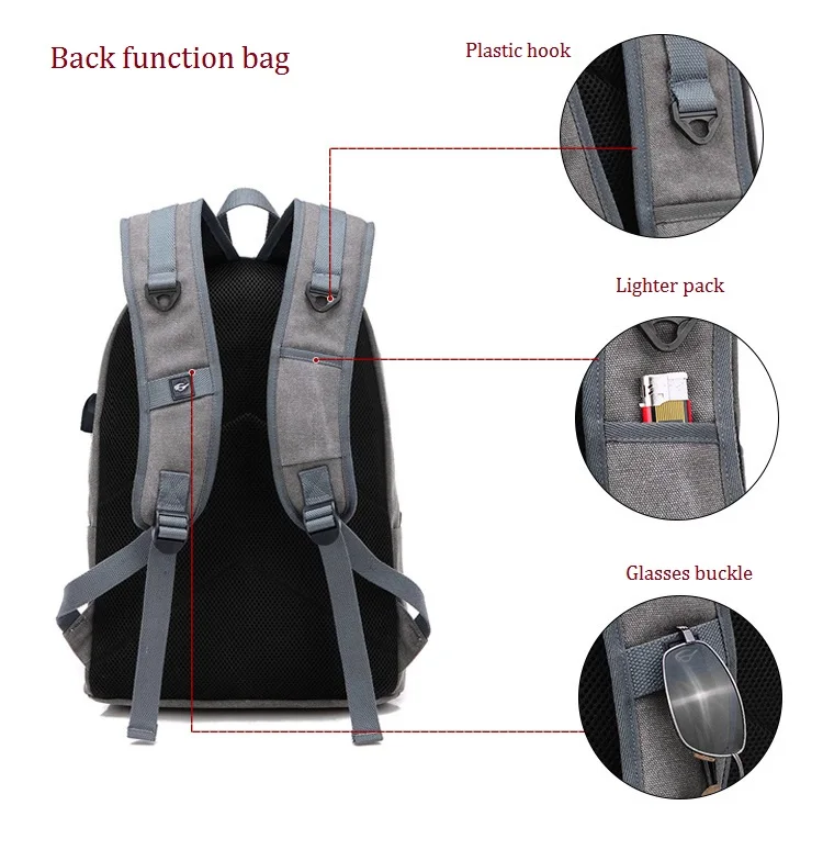 Men Laptop Backpack External USB Charge Computer Backpacks Schoolbag infant Male Bags Mochila School For Teenage Girls | Багаж и сумки
