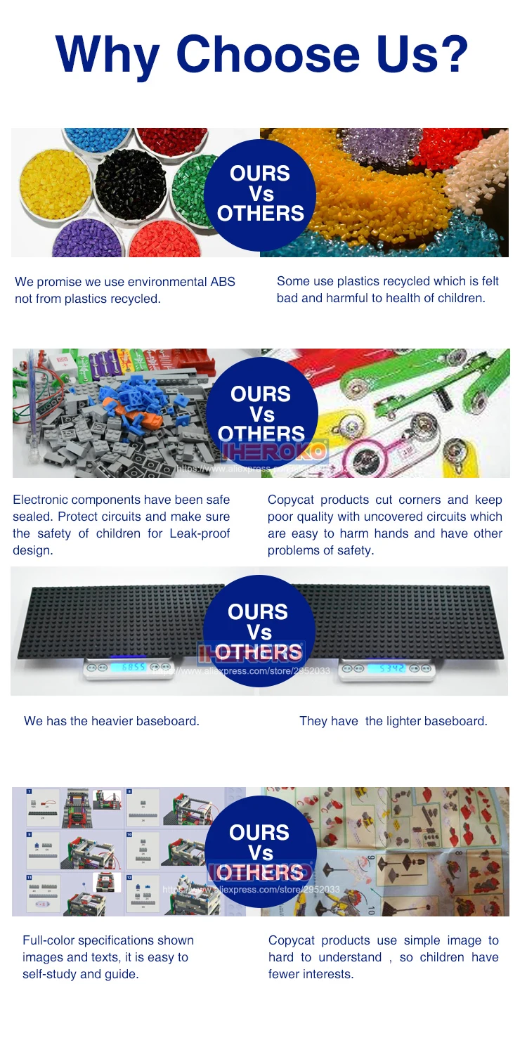Новинка IHEROKO, электронные кирпичи, блок, игрушка, цепь, научное образование, обучающий строительный блок, дизайнерские наборы, физика, развивающие игрушки