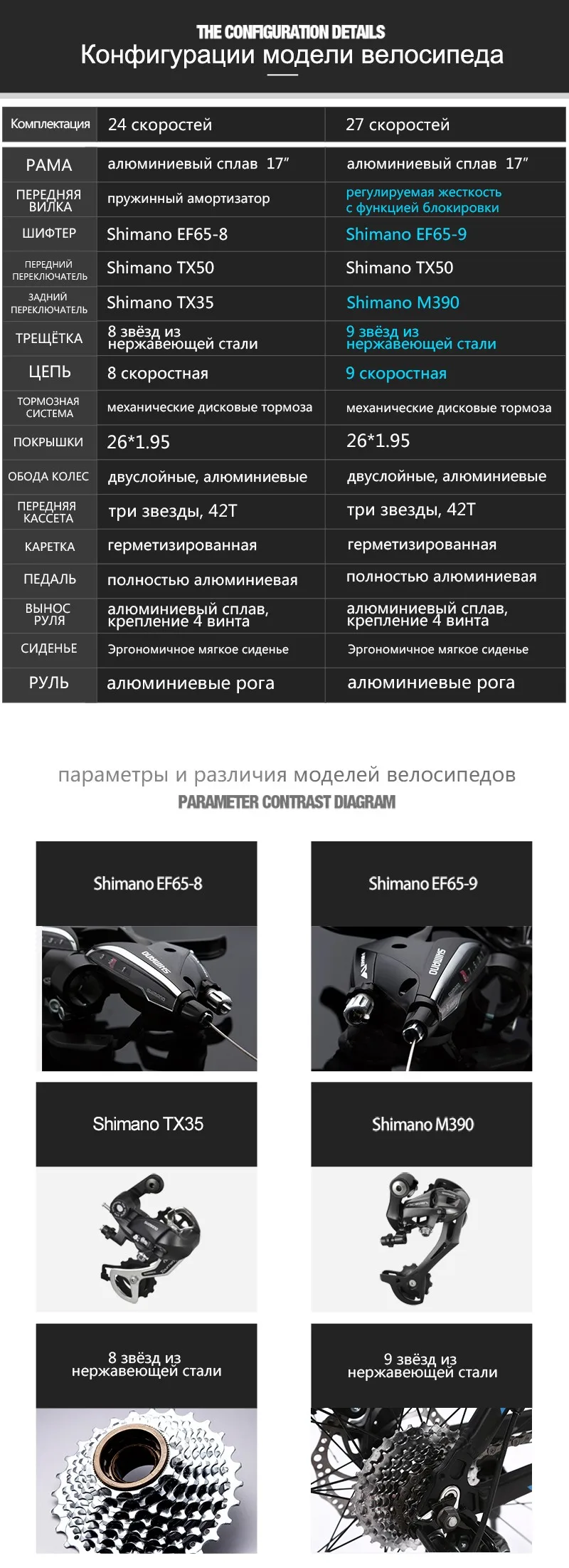 LAUXJACK горный велосипед алюминиевая рама 24 скорость Shimano механические дисковые тормоза 2" колеса