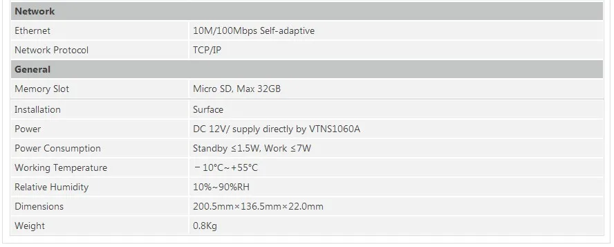 Сетевой видеорегистратор Dahua OEM VTH1550CH крытый монитор 7 дюймов 800X480 Разрешение Сенсорный экран Цвет IP видео домофон