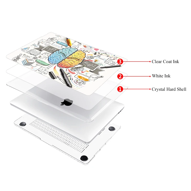 MTT ноутбук рукав для Macbook Air Pro retina 11 12 13 15 чехол с сенсорной панелью сумка для ноутбука для apple macbook Air 13 дюймов Чехол