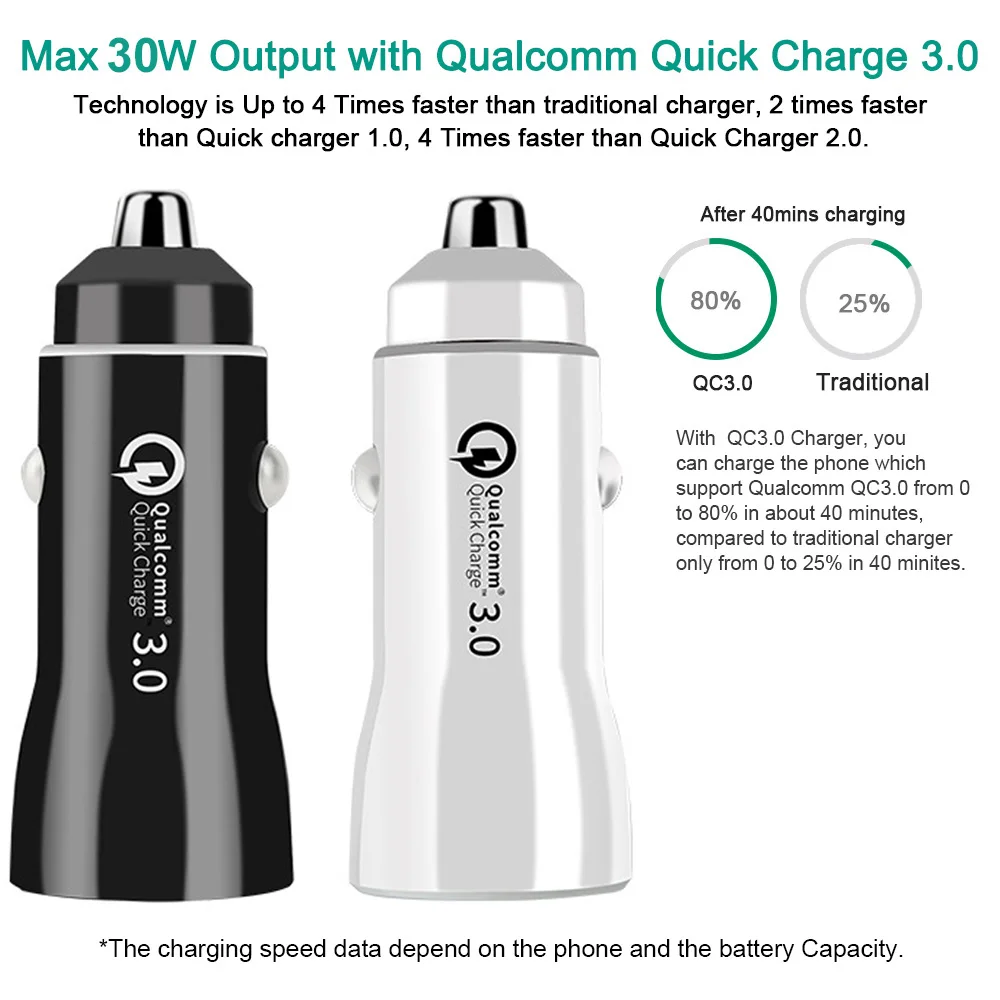 Автомобильное зарядное устройство USB Quick Charge 3 0 + 3.1A для мобильного телефона 2