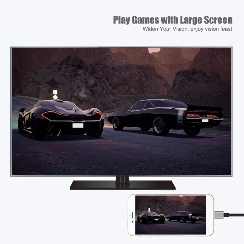 Конвертер USB в HDMI для зеркального кабеля Lightning/HDMI адаптер Apple iPhone X 8 7 6S iPad TV