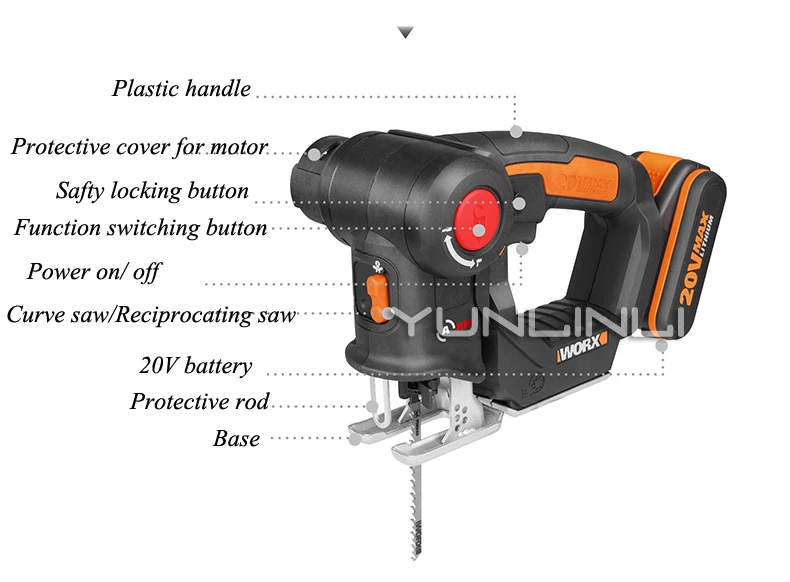 Изогнутая сабельная пила многофункциональная бензопила домашние маленькие