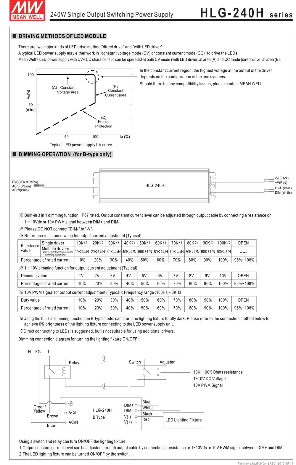 Подлинная Meanwell HLG-240H-36B 36V затемнения Питание 240W 6.7A IP67 постоянного тока с драйвером постоянного тока для светодиода