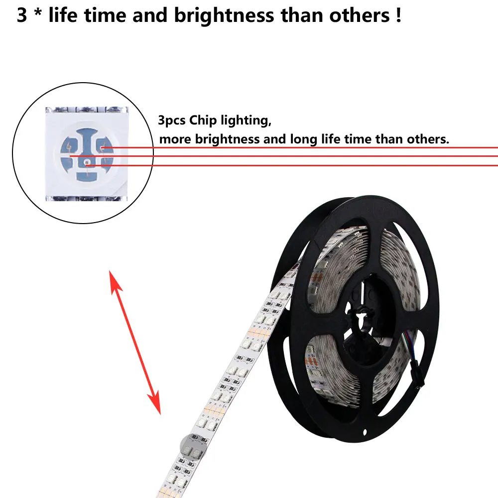 [DBF]DC 12V 5M 5050 SMD 600 светодиодный s IP67 водонепроницаемый RGB светильник IP20 двухрядный 120
