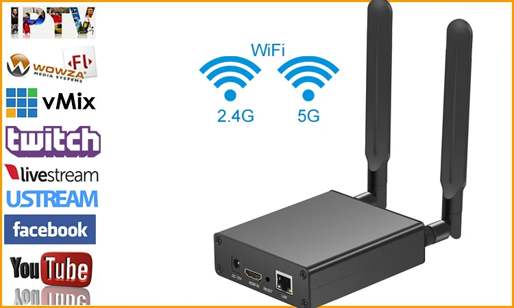 MPEG-4 H.264 AVC WiFi HDMI IP видео кодировщик передатчик в реальном времени