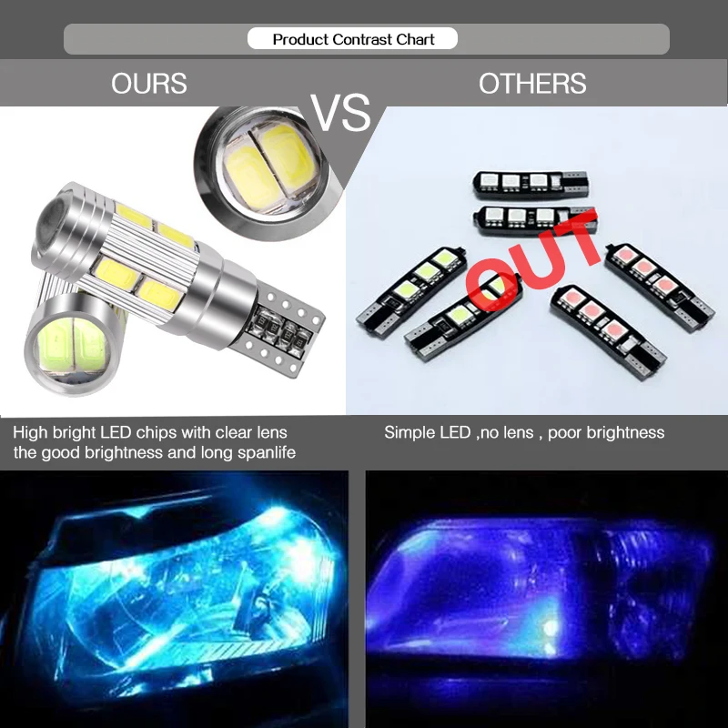 Xplus 10 шт. T10 10SMD Canbus 5630 Светодиодные Габаритные огни освещение номерного знака