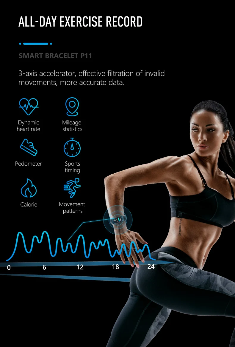 P11 умный Браслет ЭКГ сердечный ритм кровяное давление умные часы для мужчин