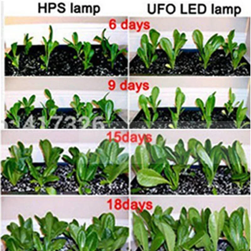

85-265v E27 LED Plant Growing Lamp Bulbs 28LEDs Growing Lights Full Spectrum Growth Lamps for Indoor Flower Potted Planting