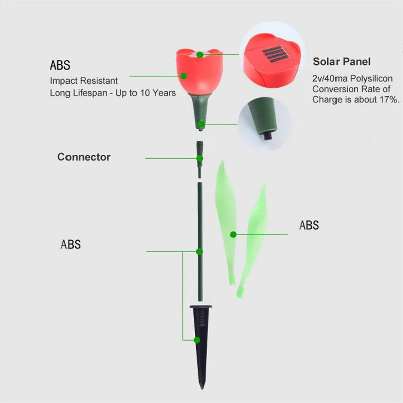 Цветок светодиодные светящиеся гирлянды светильник солнечный питание лампы